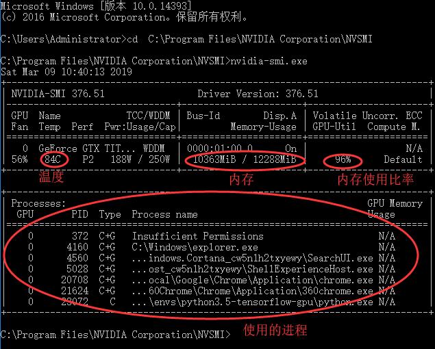 显卡GPU利用率和温度 如何查看win10系统的nvidia显卡GPU温度?win10的GPU温度查看教程