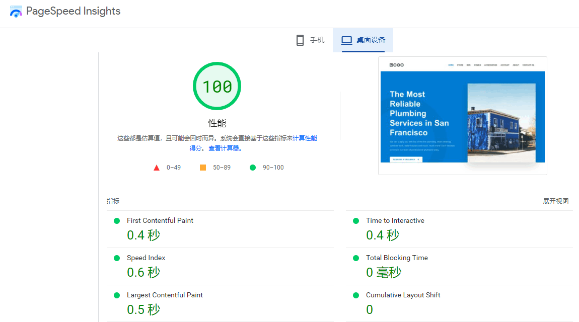 WordPress外贸建站Astra免费版教程指南(2023)