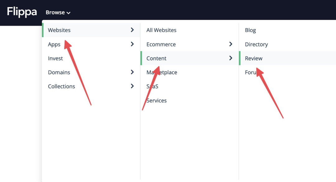 什么是Niche(利基市场)？以及如何找到一个Niche（利基）产品
