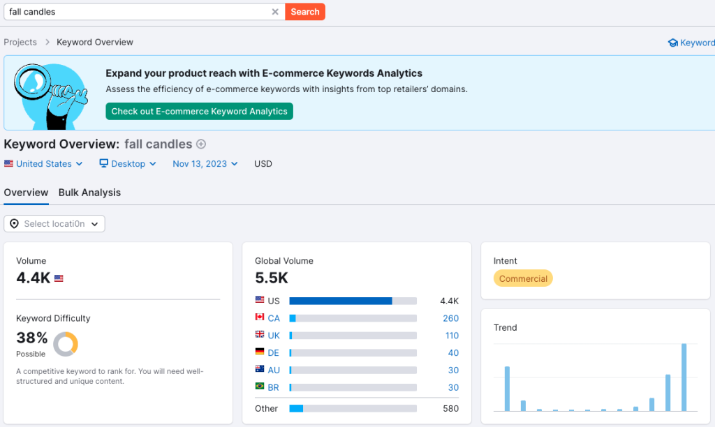 利用亚马逊调研关键词 7 谷歌搜索上的表现
