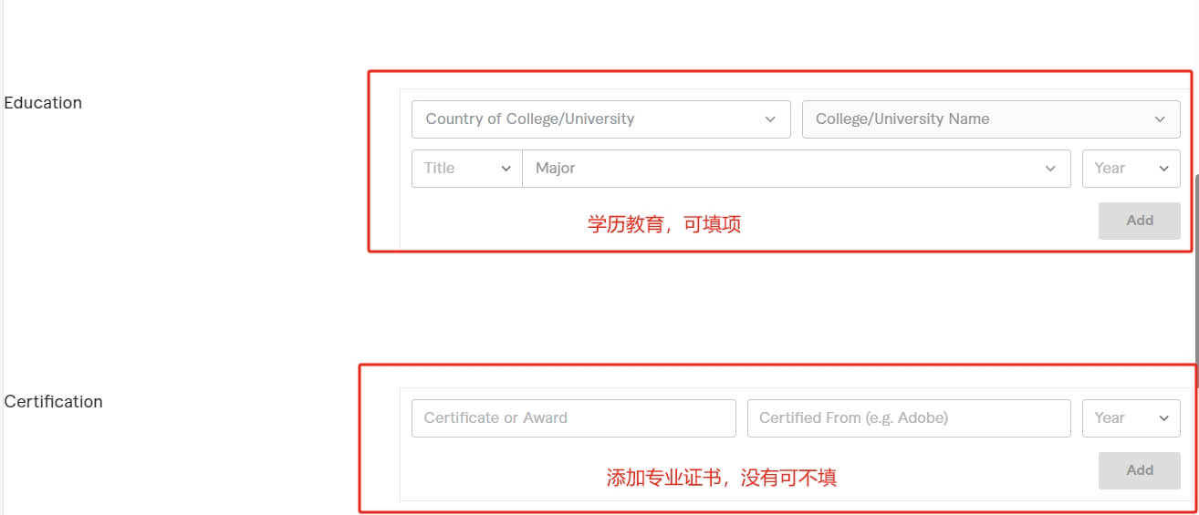 自由职业者如何在Fiverr兼职赚美金