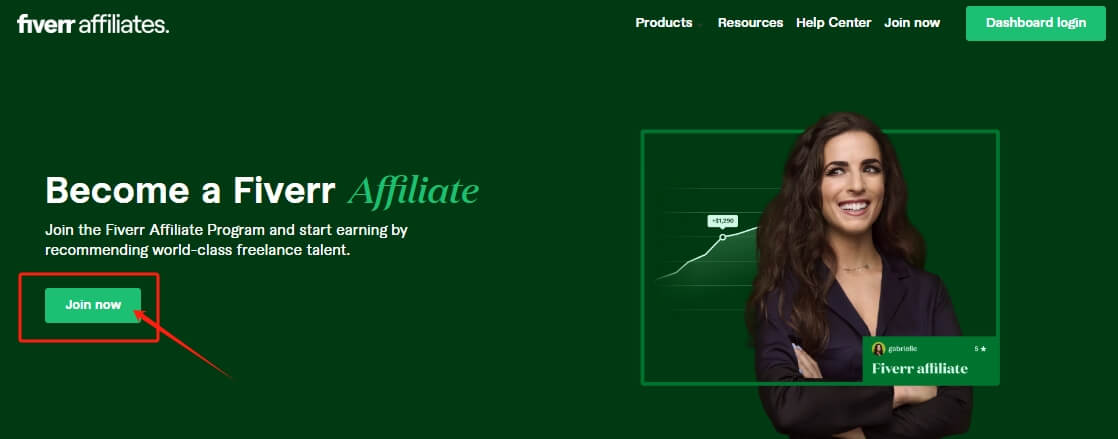 如何通过Fiverr联盟赚美金实现被动收入