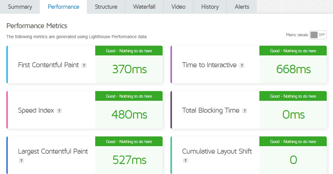 ChemiCloud怎么样？ 2025最佳WordPress外贸主机评测