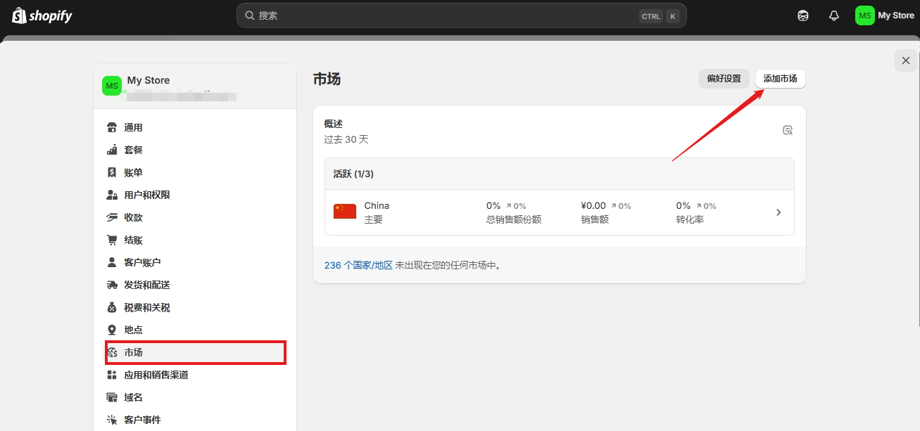 Shopify独立站开店市场与运费设置教程